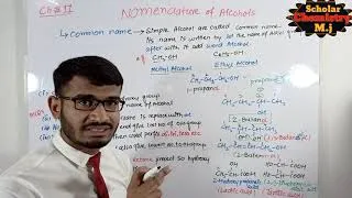 Thumbnail: Nomenclature of Alcohol ll Common Name With IUPAC Name