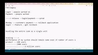 Thumbnail: 🚀 Deploy Spring Boot Application on AWS Cloud | Step-by-Step Guide