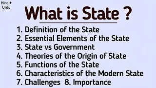 Thumbnail: State in Political Science | Definitions | Essential Elements | Origin | Functions |Challenges|Exams