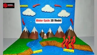 Thumbnail: Water Cycle 3D Model/ DIY Water Cycle 3D Model For School Projects #schoolproject #watercycle #diy 