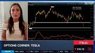 Thumbnail: TSLA Week's Worst SPX Performer: Investors Pump Brakes Near 52-Week Low