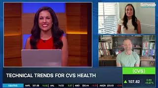 Thumbnail: The Big 3: GOOGL, SMCI, CVS