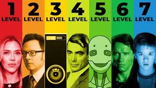 Thumbnail: The 7 Stages of AI Takeover in Sci-Fi Movies Explained in 16 Minutes