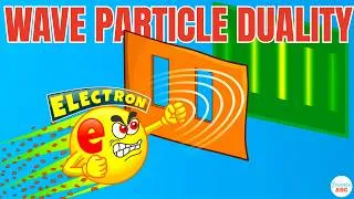 Thumbnail: Double-Slit Experiment & Wave-Particle Duality Explained in Simple Words