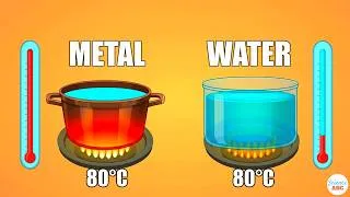 Thumbnail: Specific Heat Capacity Explained in Simple Words