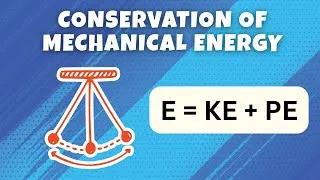 Thumbnail: Conservation of Mechanical Energy Explained