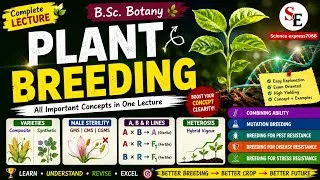Thumbnail: Plant Breeding | Composite & Synthetic Variety | Male Sterility | Heterosis | A B & R Line