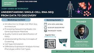 Thumbnail: Learn scRNA-seq Data Analysis | Workshop Announcment | What we will learn?