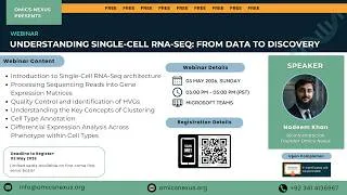 Thumbnail: Single-Cell RNA Sequencing Made Simple | FREE Webinar Announcement