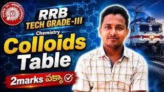 Thumbnail: RRB Technician Grade-III Chemistry 🔥 Colloids Table | 2 Marks | #RRBTechnician #Chemistry