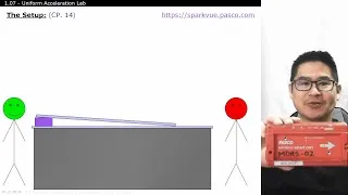 Thumbnail: SPH3U 1.07: Uniform Acceleration Lab with a PASCO smart cart (+ Graphing in Excel & Google Sheets)