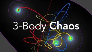 Thumbnail: Three-Body Problem: A Precise Simulation
