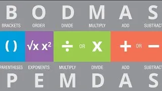 Thumbnail: BODMAS or PEMDAS What is the correct order of operation in Maths?