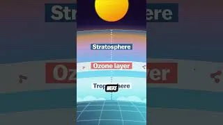 Thumbnail: She Measured the Ozone Hole