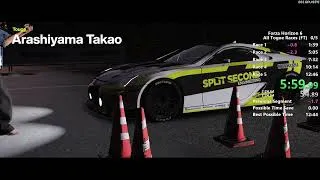 Thumbnail: Forza Horizon 6 All Touge Races (FT) Speedrun in 12:28 (PC) [Current World Record]