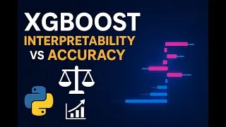 Thumbnail: Accuracy vs. Interpretability Tradeoff |  XGBoost SHAP | Python ML