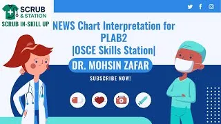 Thumbnail: NEWS Chart Interpretation for PLAB2 | OSCE Skills Station