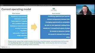 Thumbnail: 2026 Global State of Agility in Procurement and Supply - Procurement, Supply, and AI Delivery Trends