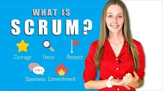 Thumbnail: What is Scrum? The Scrum Methodology Explained