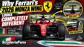 Thumbnail: Ferrari SF-26 Monza wings explained: why 2026 active aero changed everything