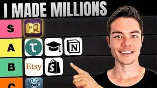 Thumbnail: Why eBooks Beat Every Other Online Business