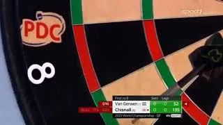 Thumbnail: CHISNALL BEATS MVG 5:0😮😮||WDC 2021 QF GERMAN COMMENTATORS