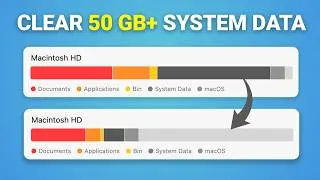 Thumbnail: How to Free Up Your Mac's Storage?
