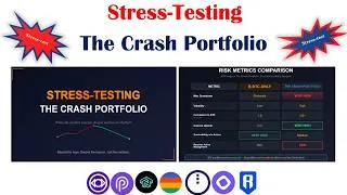 Thumbnail: 'Stress-testing' The Crash Portfolio: #MON, #NIGHT, #PYTH, #RON, #BEAM Versus #Bitcoin (#BTC)