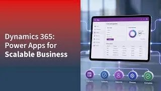 Thumbnail: Dynamics 365 Power Apps Integration