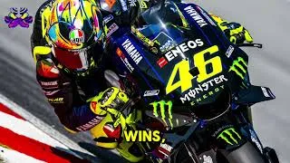 Thumbnail: Valentino Rossi: MotoGP’s Ultimate Icon  