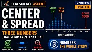 Thumbnail: Center & Spread: Three Numbers That Summarize Anything | Data Science Ascent M3:E3