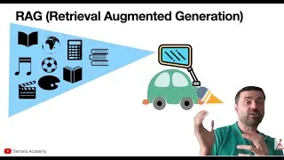 Thumbnail: Retrieval Augmented Generation (RAG), Search, and Vector Databases