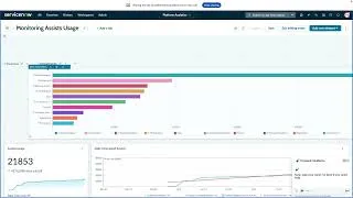 Thumbnail: Troubleshooting with ServiceNow Dynamic Guidance: Moving Visualizations to New Dashboard Tab