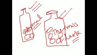 Thumbnail: What is THERMODYNAMICS? (in Hindi)l Thermodynamics definition