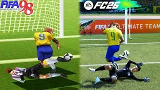 Thumbnail: Dribbling The Goalkeeper From FIFA 94 to FC 26