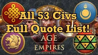 Thumbnail: All Age of Empires 2 Definitive Edition Civilisation Quotes Updated!
