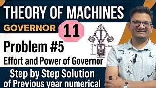 Thumbnail: Porter Governor Problem II Numerical based on Effort and Power of Governor I Previous Year Numerical