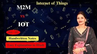 Thumbnail: Difference between M2M and IOT Explained in Hindi | M2M vs IOT | IoT Lecture