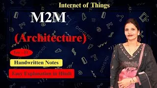 Thumbnail: M2M Architecture in IoT | M2M Architecture Explained in Hindi | Machine to Machine