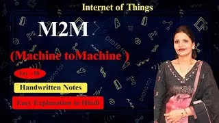 Thumbnail: What is M2M? | M2M (Machine to Machine)  Explained in Hindi | M2M in IoT