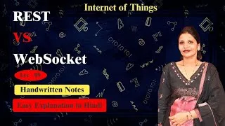 Thumbnail: REST vs WebSocket Explained in Hindi | Difference Between REST and WebSocket in IoT