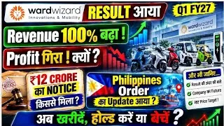 Thumbnail: wardwizard innovations result news, wardwizard innovations share price target, wardinmobility news