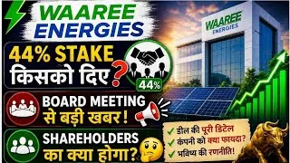 Thumbnail: WAAREE Energies share today news,WAAREE Energies price target analysis,Waaree Energy Technical Analy