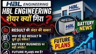 Thumbnail: HBL engineering limited today news,HBL engineering limited share latest news,HBL price target analys