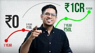 Thumbnail: ₹0 → ₹1CR: ഒരു കോടിയിലേക്ക് എത്താൻ ഇതാണ് വഴി! Proven Wealth Building Strategy 🚀