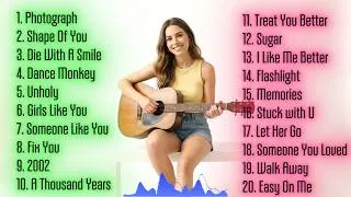Thumbnail: Calm & Cozy Playlist 🌙 Best Trending Songs 2026 🎧 Soft Acoustic Love Songs Cover