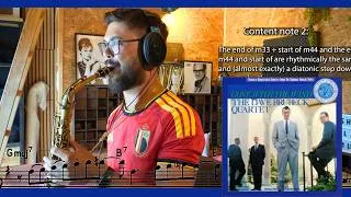 Thumbnail: Paul Desmond transcription  - Basin Street Blues