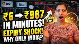Thumbnail: Closing Auction Problem - ₹6 to ₹987 in Minutes! - Option Explosion!  Why in India but Not Europe?