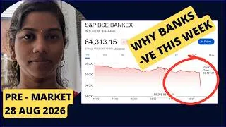 Thumbnail: HDFC Bank ADR Falls 3% | RBI incremental - CRR Fear !! Pre Market report & 28 August 2026