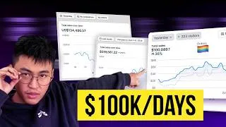 Thumbnail: How To Scale An Ecom Brand to $100k/day